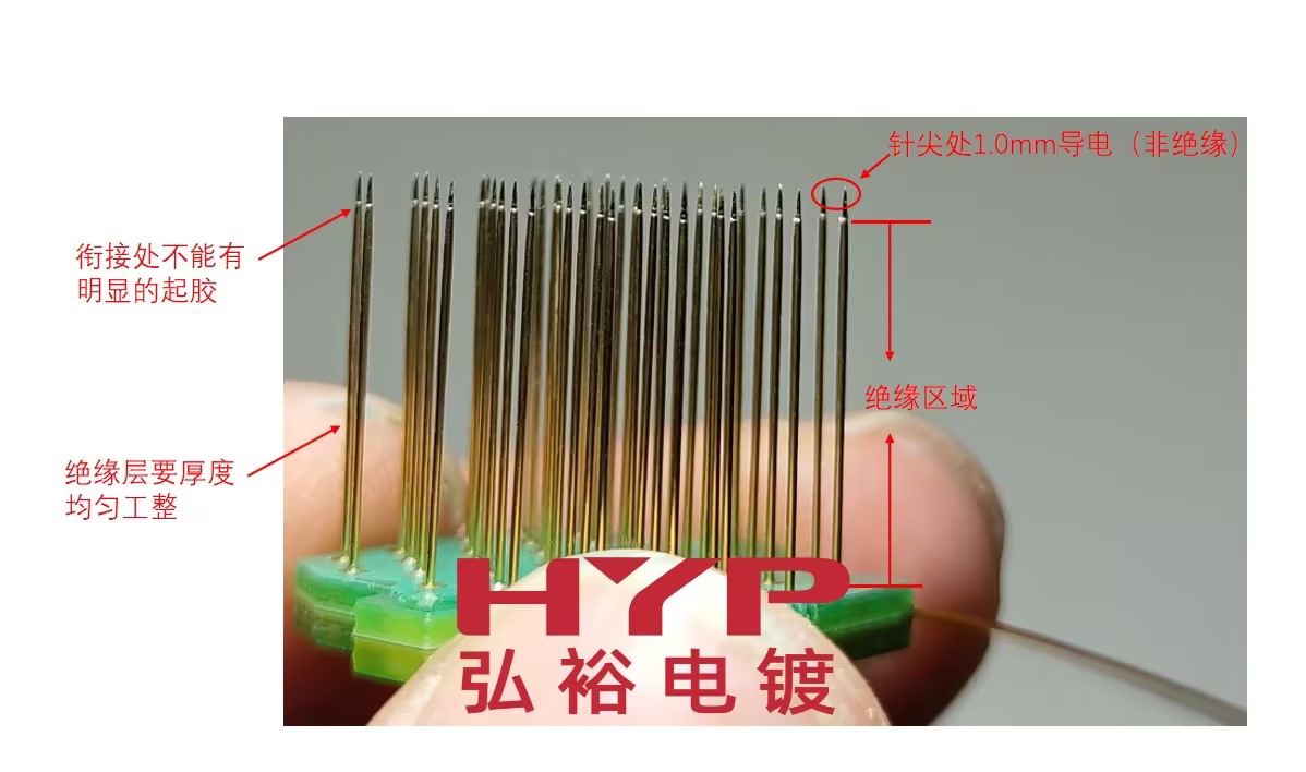 金價攀升，電子連接器滾鍍金需求是否可被替代？